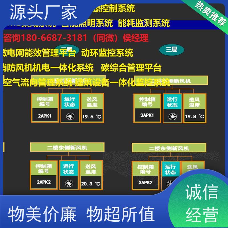  山西楼宇自控 DDC系统+综合能源管理平台说明书
