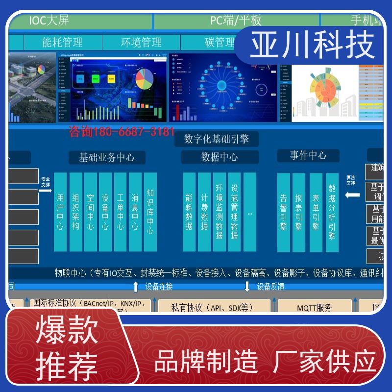 BA建筑设备管理系统+智能照明系统生产厂家20年研发安徽