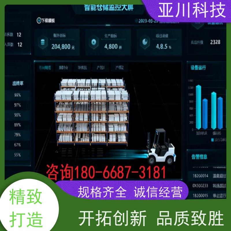 河北AI赋能IBMS综合运维平台设备维护，能耗分析管理