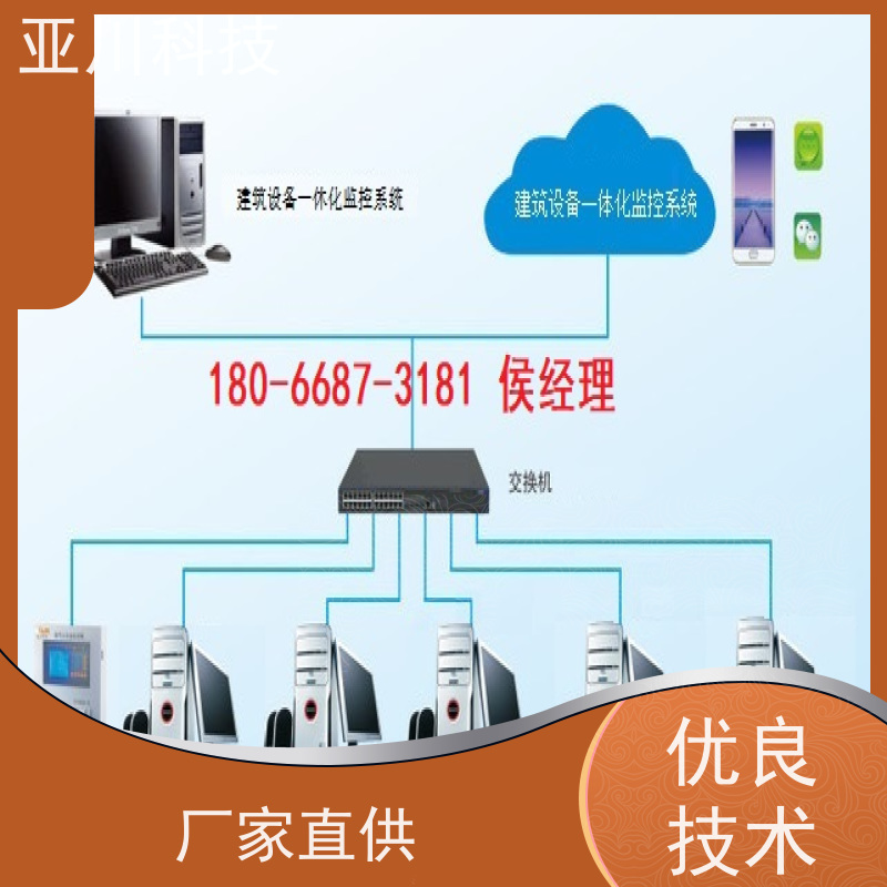 LDN2000-A-XS-A控制模块哪家做的好