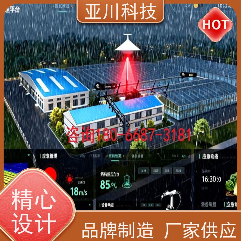 武汉AI赋能IBMS楼宇集成化系统报表管理提高工作效率,节约运行成本