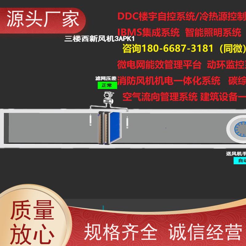  综合体建筑设备监控系统BAS+碳中和管理平台配置方案