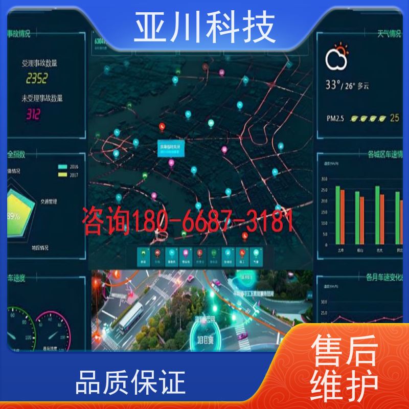武汉AI赋能IBMS楼宇集成化系统可视化管理