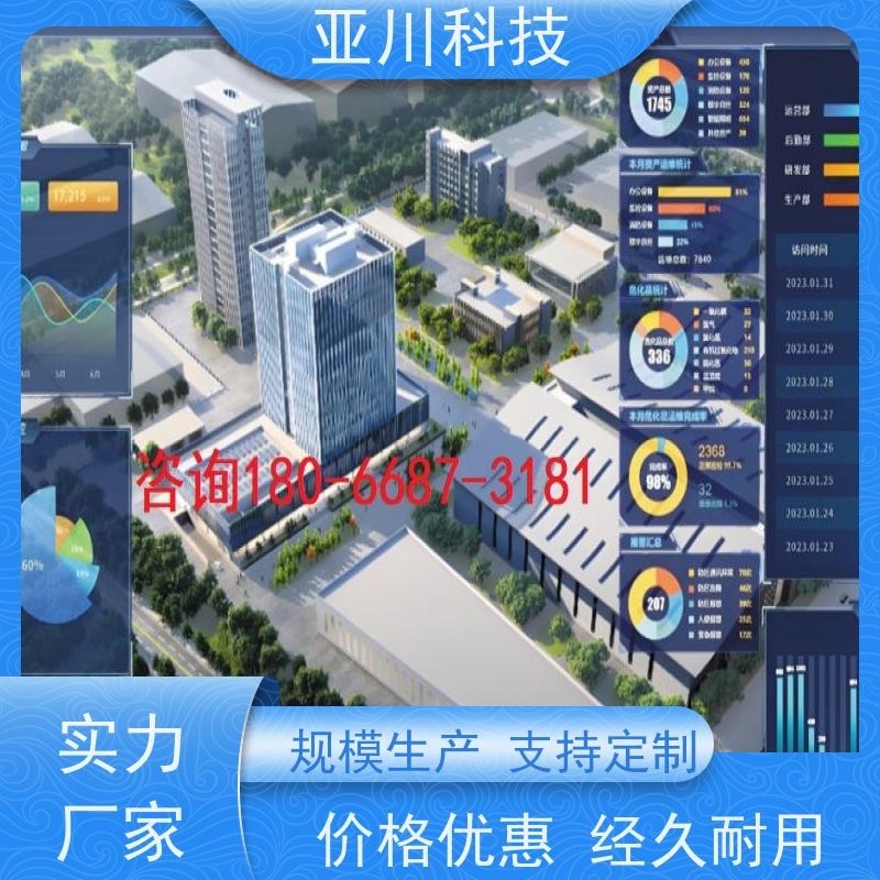 天津AI赋能IBMS系统集成运维工单管理减少运营成本,提升商业价值