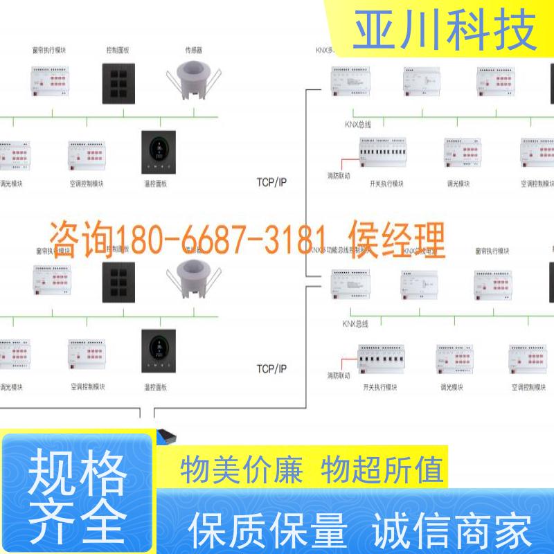 技术方案资质齐全黑龙江BA建筑设备管理系统+智能照明系统
