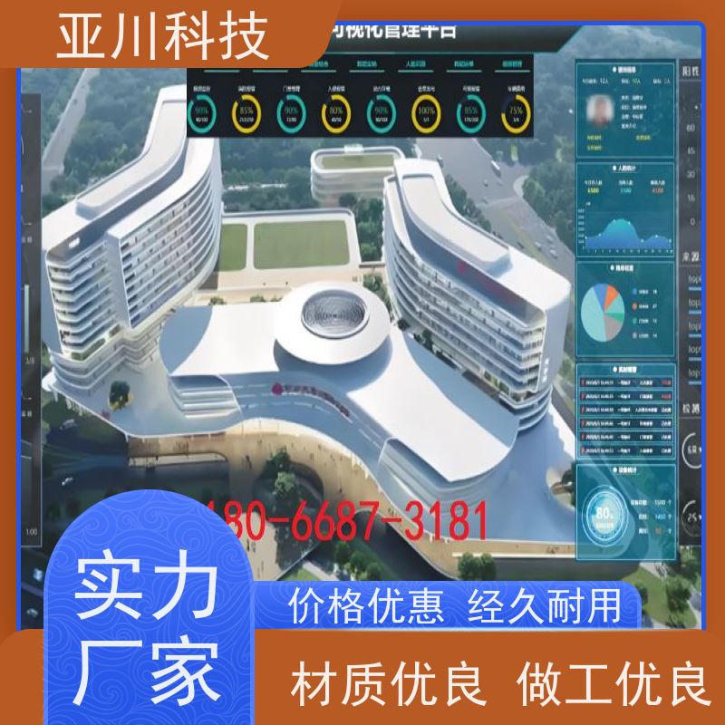 体育中心ibms数字孪生与集成管理联动预案