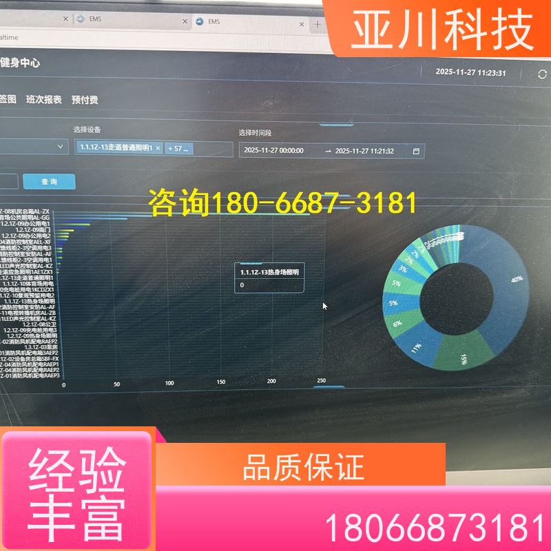 综合体LDN2000-A-GS-A给水泵控制器优势 