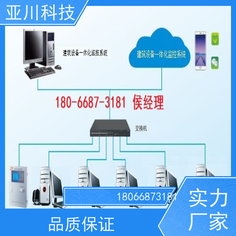 南昌能源设备一体化监控系统厂家推荐 