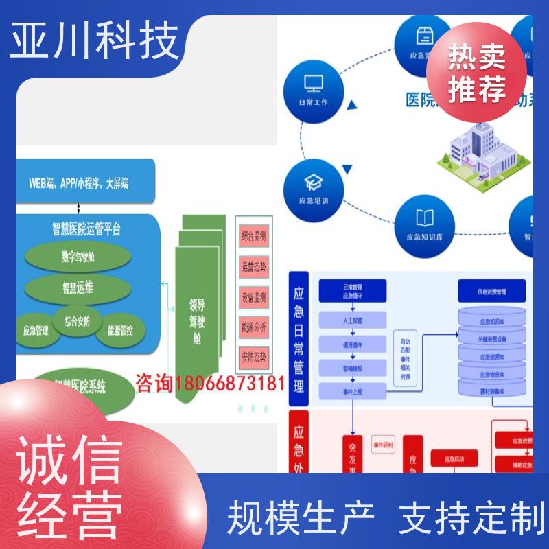 厂房AI赋能IBMS综合运维平台移动端应用