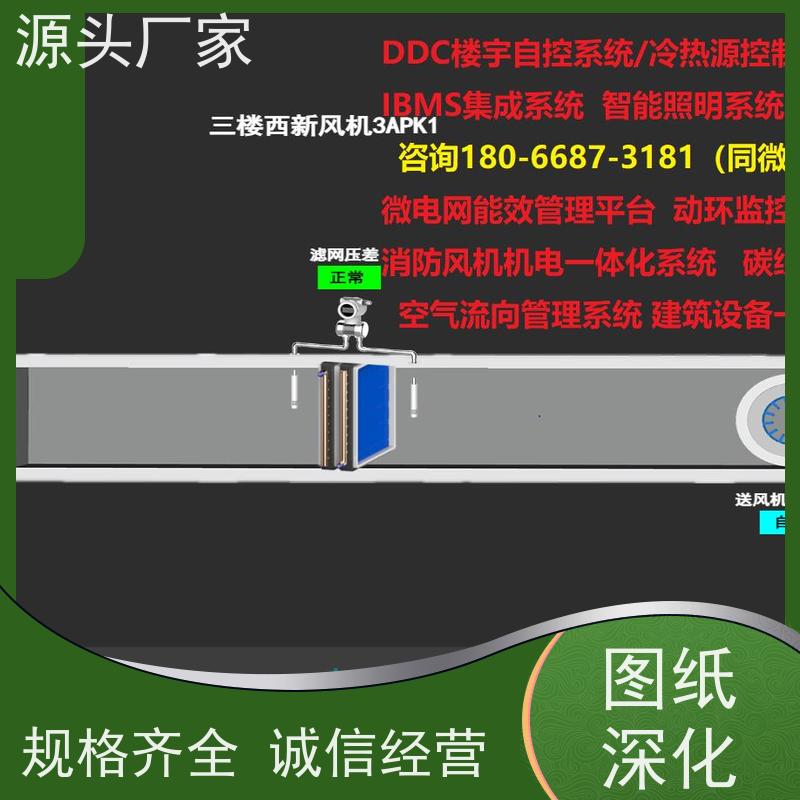  综合体楼宇自控DDC+ibms智能化集成现场调试