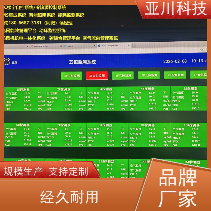 保定AI赋能IBMS综合运维平台可视化管理