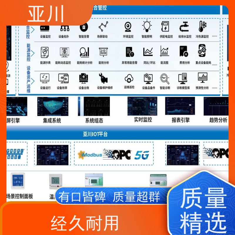 内蒙古消防风机机电一体化ibms集成平台时间调度管理