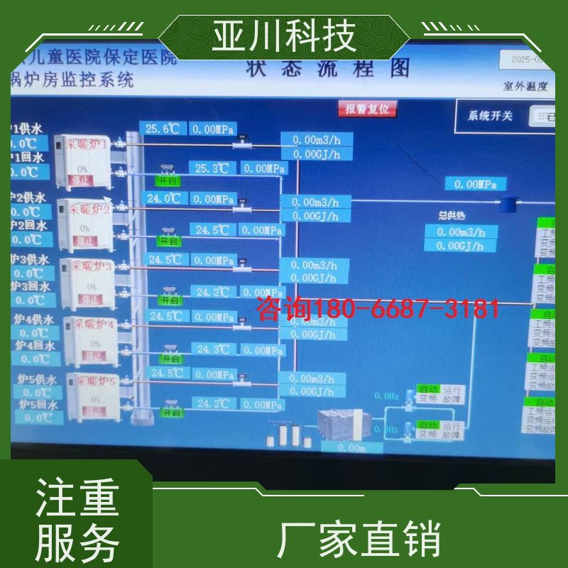 学校LDN2000一体化系统应用原理 