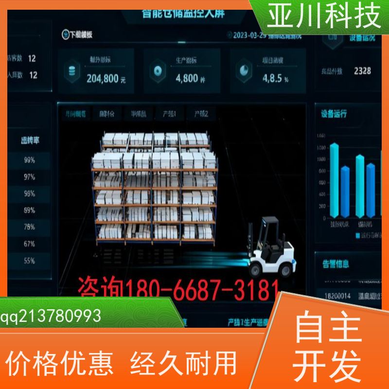 产业园AI赋能IBMS系统集成运维工单管理