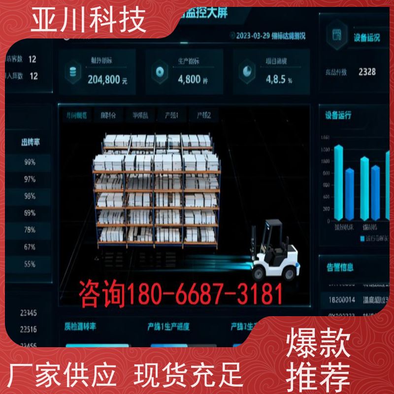 保定AI赋能IBMS楼宇集成化系统移动端应用