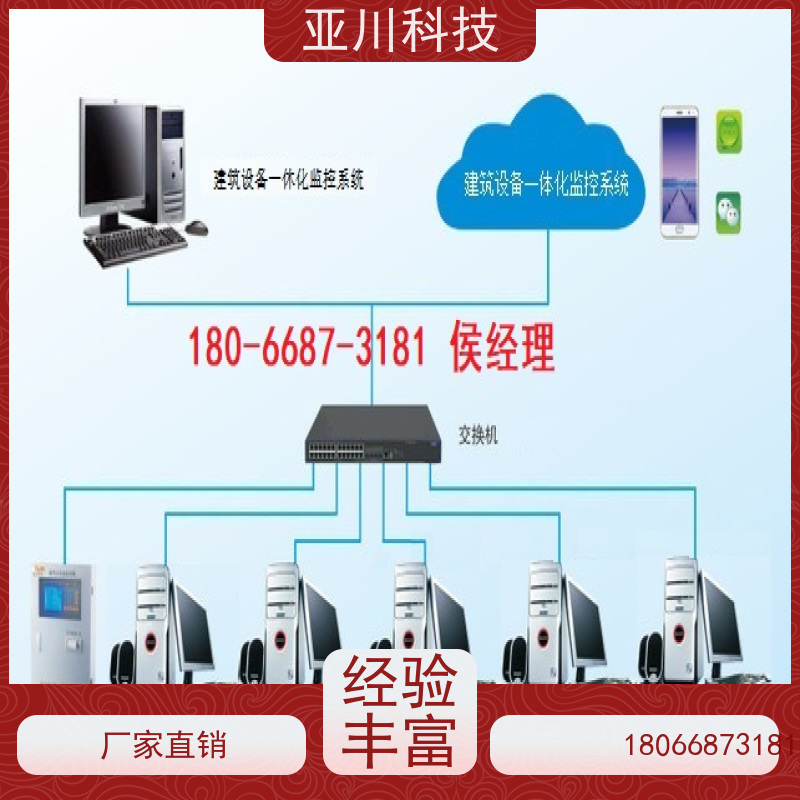 医疗中心4S能源设备一体化系统优势 
