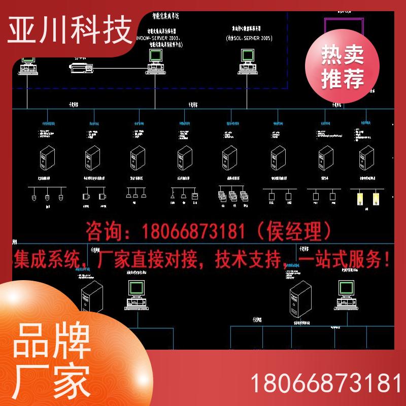 江苏楼宇集成化系统ibms全局报警管理开放数据结构,实现信息共享