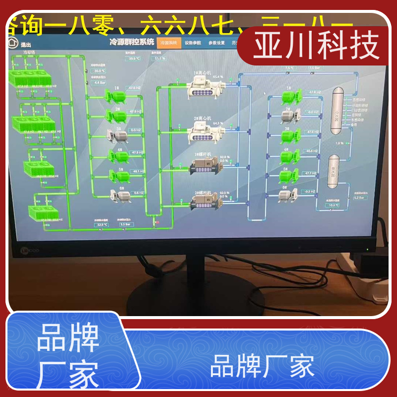 产业园LDN2000系列控制箱/柜应用原理 