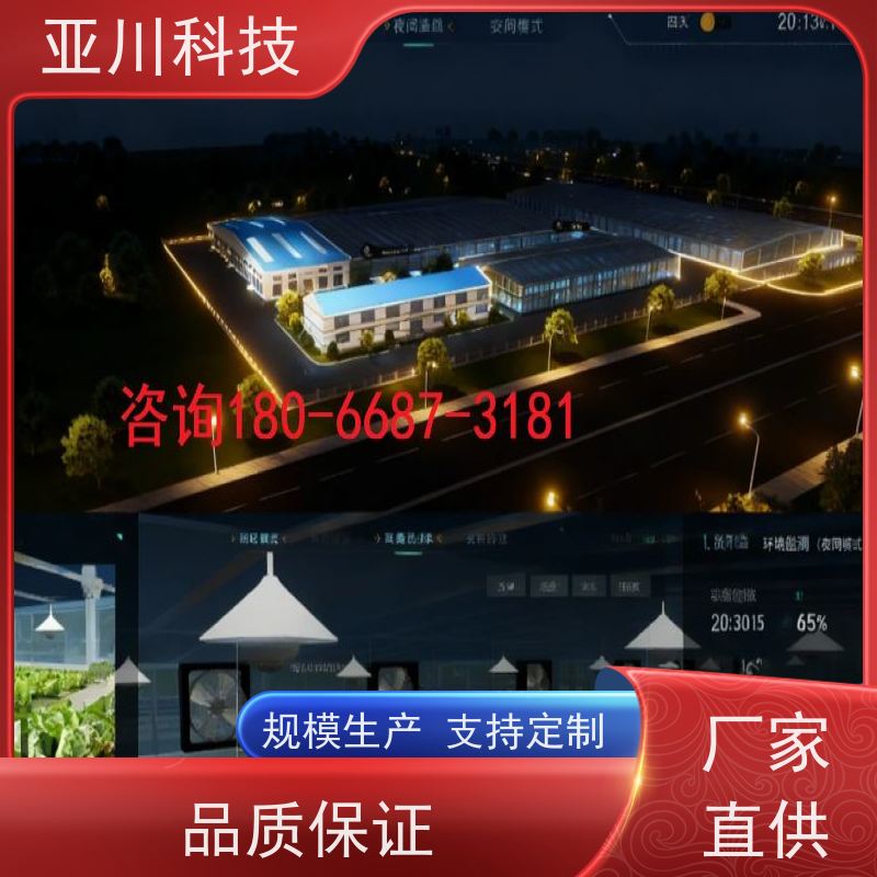 产业园IBMS集成管理系统领导驾驶舱