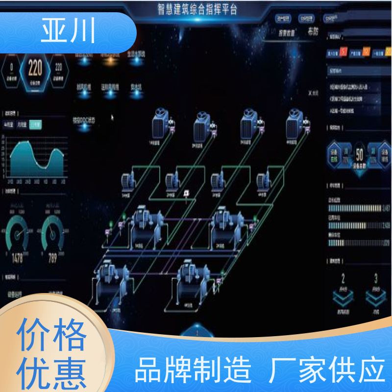渭南消防风机机电一体化ibms集成平台多屏幕展示提高工作效率，节约运行成本