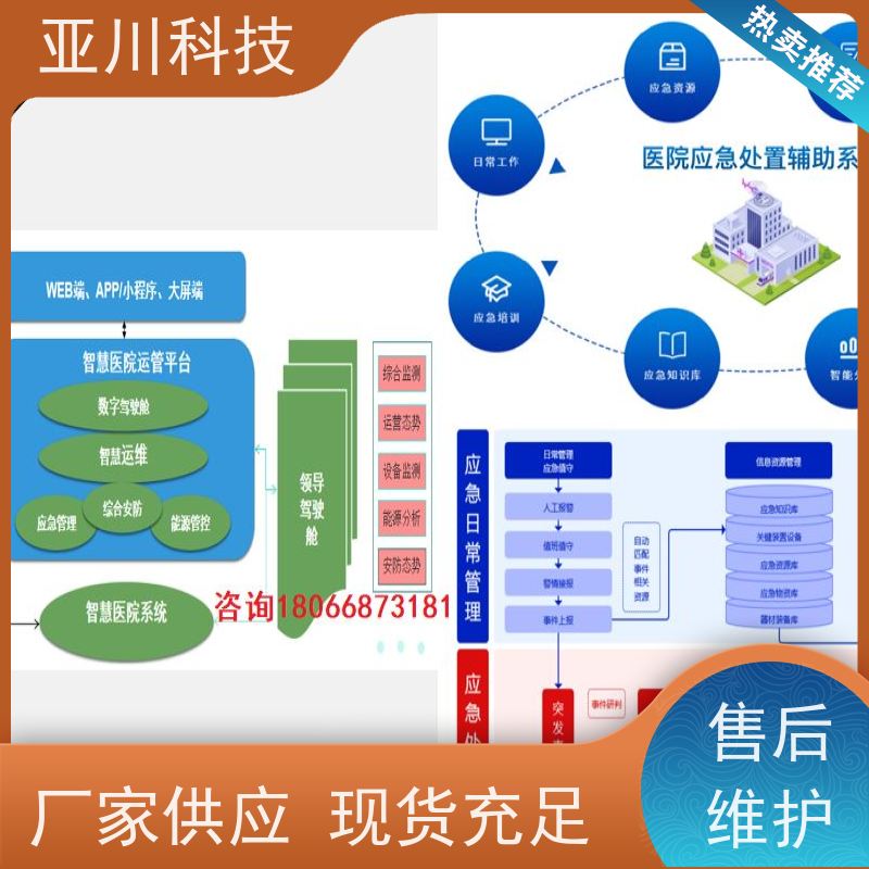 陕西AI赋能IBMS系统集成运维工单管理开放数据结构，实现信息共享