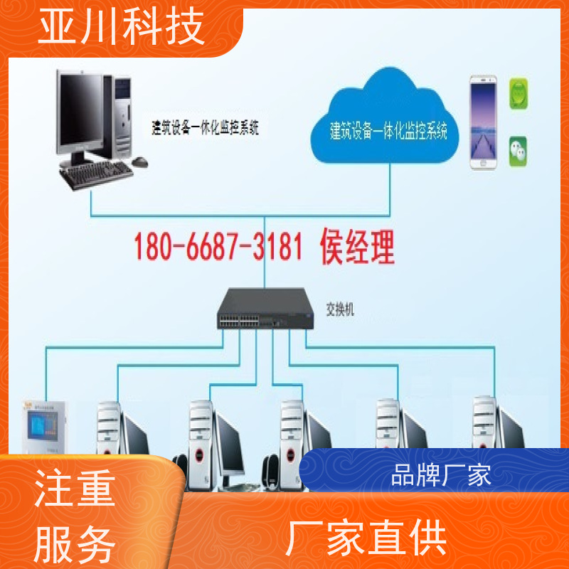 医院LDN2000-A-XS-A循环水泵控制器怎么配置 