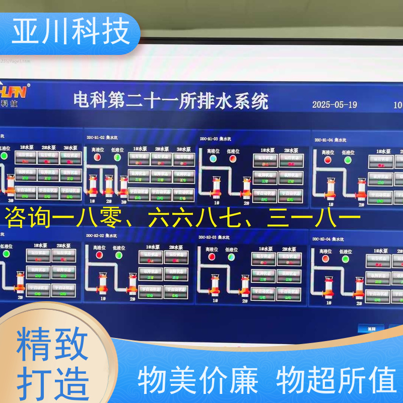 资质齐全BAS楼宇自控+能碳管理平台综合体解决方案