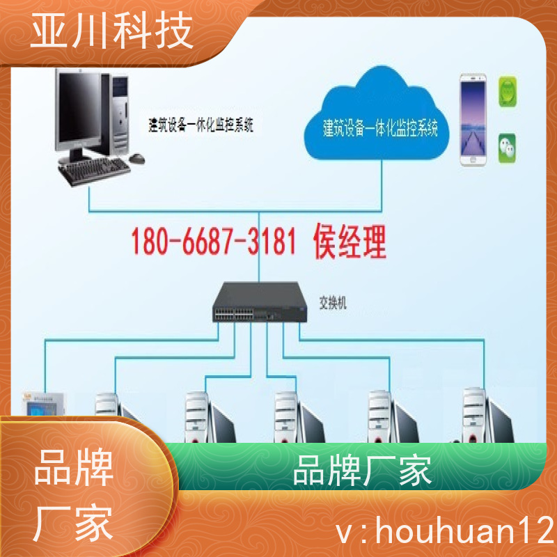 江西LDN2000一体化终端怎么配置 