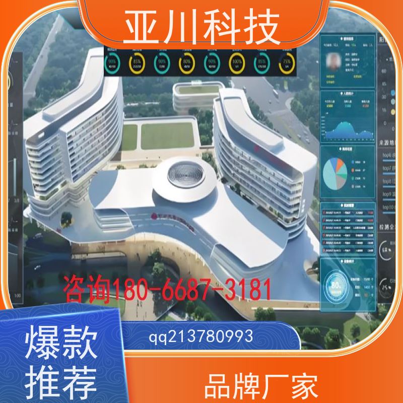 综合体ibms智能化集成系统与三维建模开放数据结构，实现信息共享