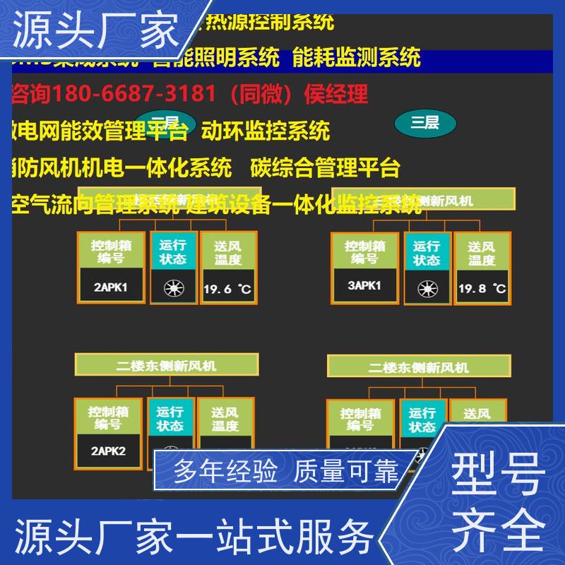 办公楼ip型ddc控制器+ems微电网管理平台