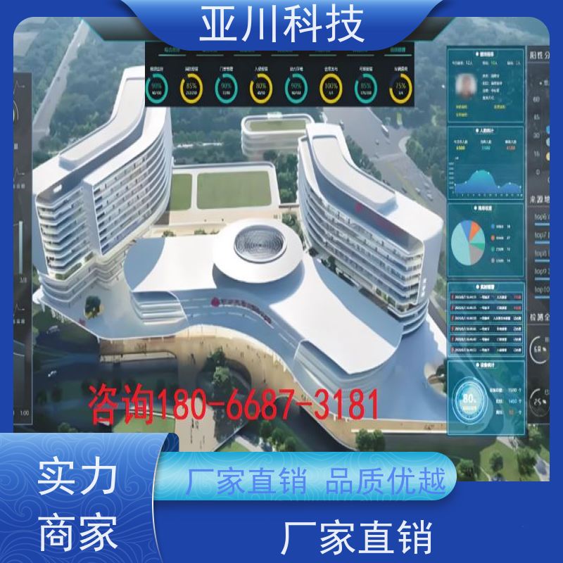综合体ibms智能化集成系统与三维建模多屏幕展示
