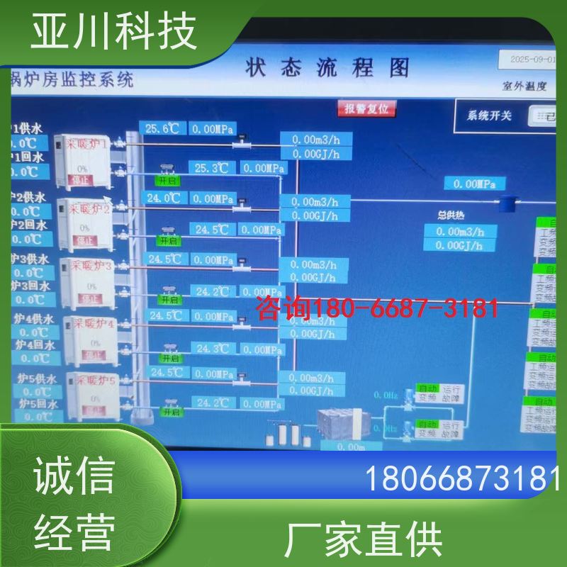体育中心vtk-b节能控制器应用原理 