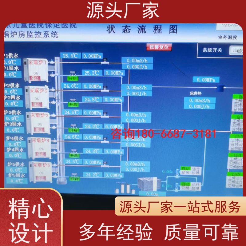  湖北楼宇自控DDC控制器/控制箱+制冷机控制系统源头厂家