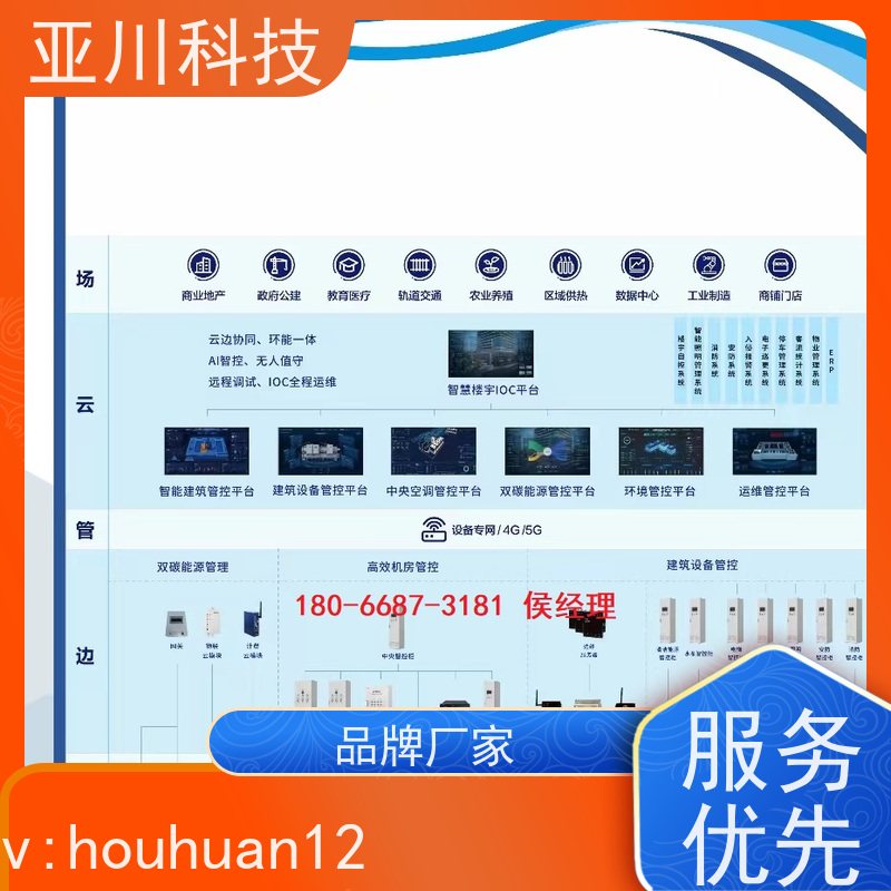 医院vtk-a一体化控制器质量可靠