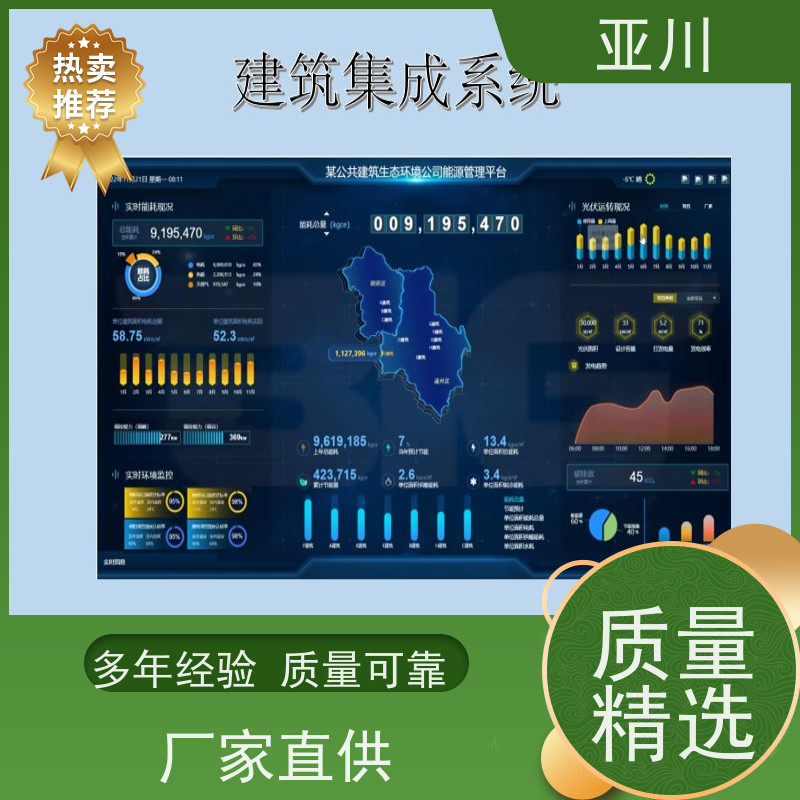 商洛消防风机机电一体化ibms集成平台时间调度管理减少运营成本，提升商业价值