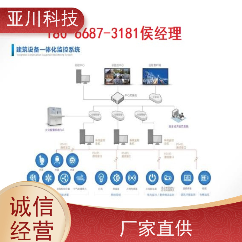 武汉vtk-c照明模块优势 