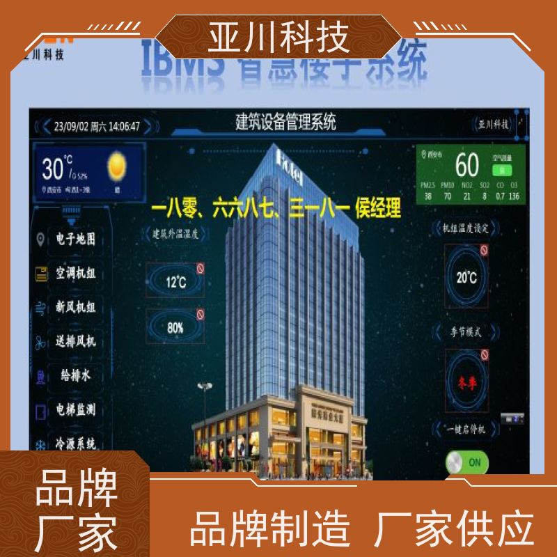 厂房AI赋能IBMS综合运维平台图形化人机界面展示
