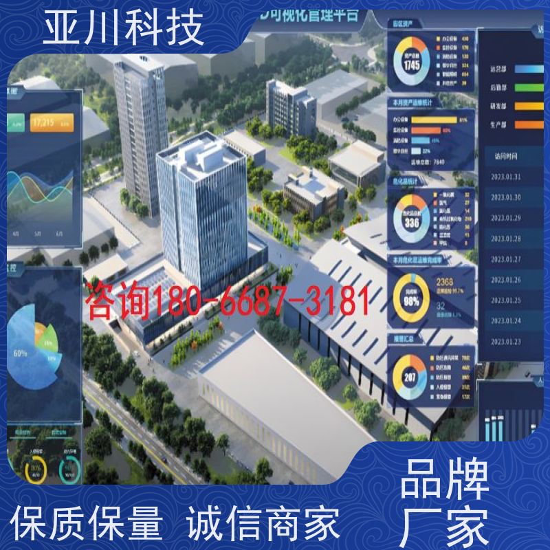 山东楼宇集成化系统ibms领导驾驶舱