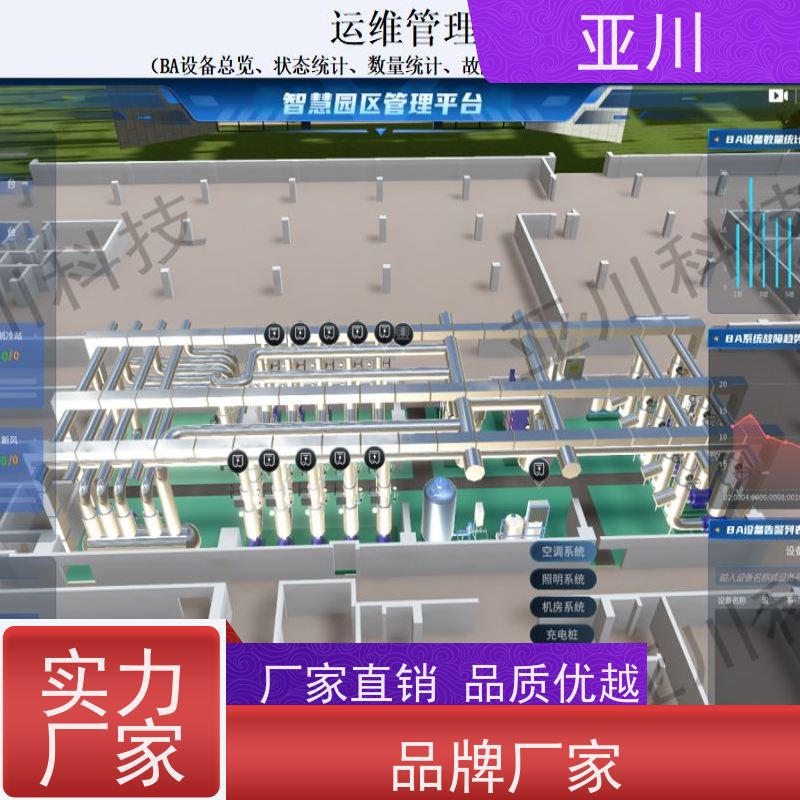 德阳消防风机机电一体化ibms集成平台全局报警管理提高工作效率，节约运行成本