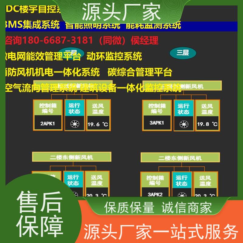 青岛DDC楼宇自控+碳综合管理平台