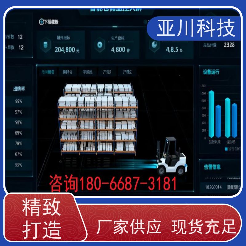 榆林AI赋能IBMS系统集成可视化管理减少运营成本,提升商业价值