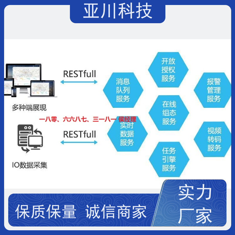 四川AI赋能IBMS楼宇集成化系统图形化人机界面展示