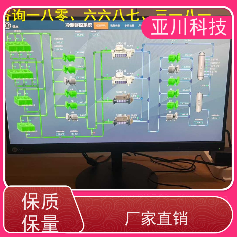 4S能源设备一体化系统怎么配置