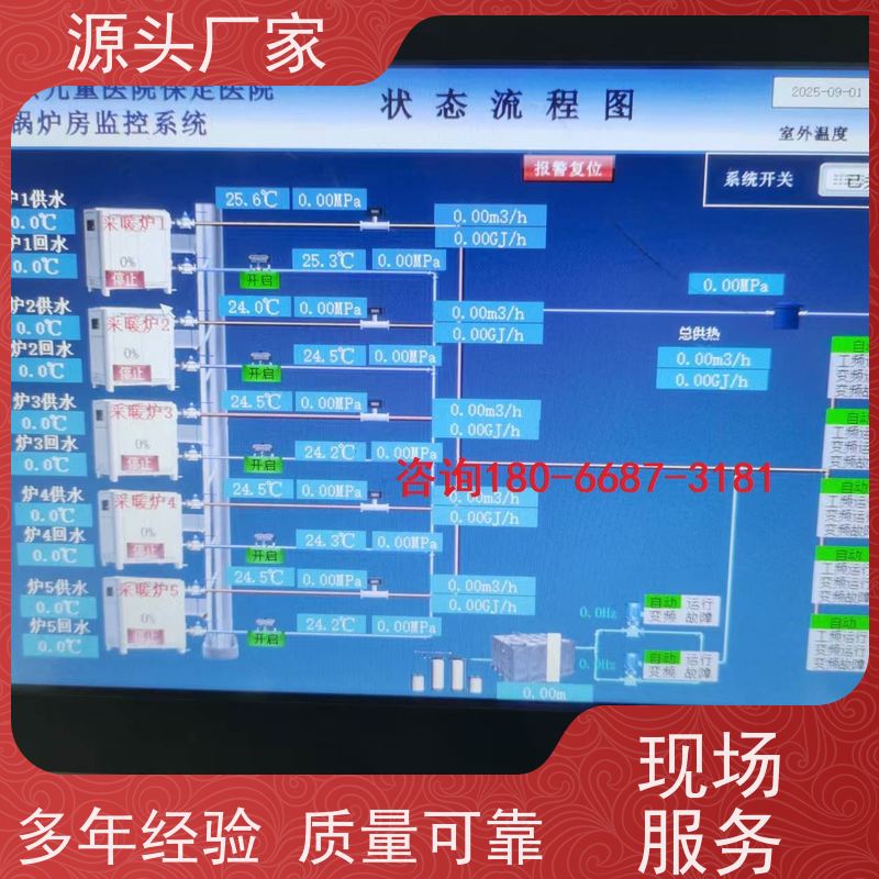 山东BAS楼宇自控+IBMS集成系统