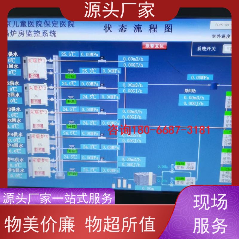 江苏建筑设备监控系统BAS+ems微电网管理平台