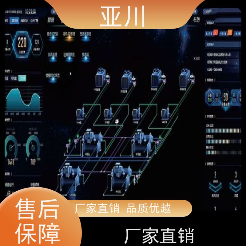 西安消防风机机电一体化ibms集成平台多屏幕展示减少运营成本，提升商业价值