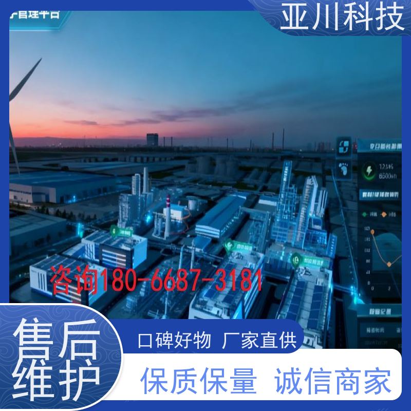 医院AI赋能IBMS楼宇集成化系统多样化菜单导航设备维护,能耗分析管理