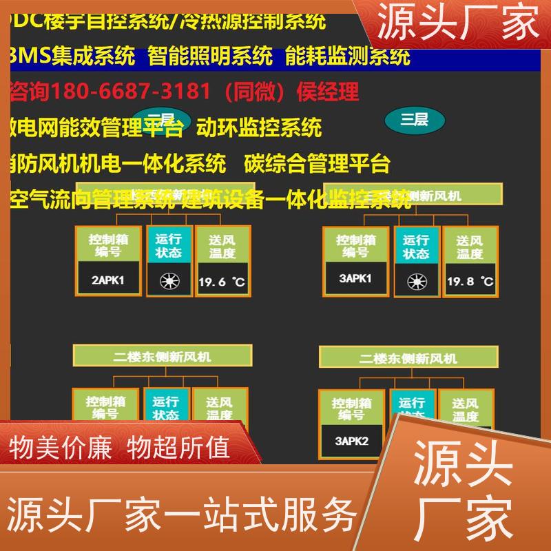 武汉无线楼宇自控DDC系统+动环监控系统