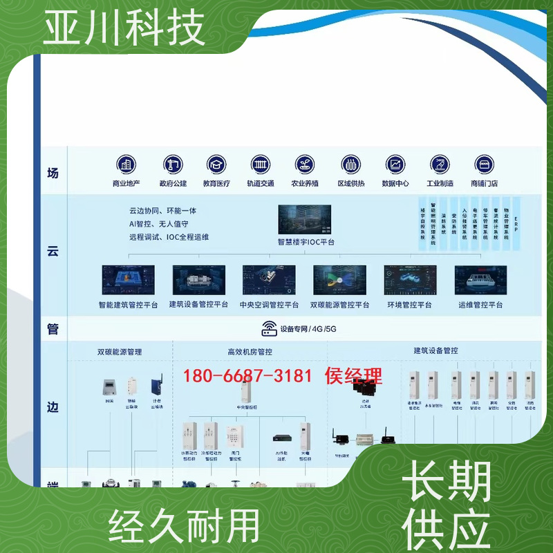 武汉4S能源设备一体化系统长期供应 
