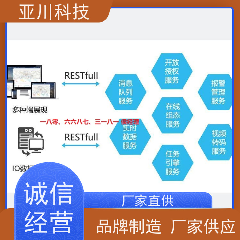 湖北ibms智能化集成系统与三维建模运维工单管理